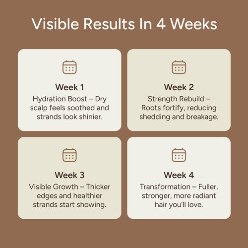 Unrefined Batana Oil