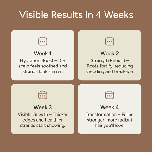 Unrefined Batana Oil